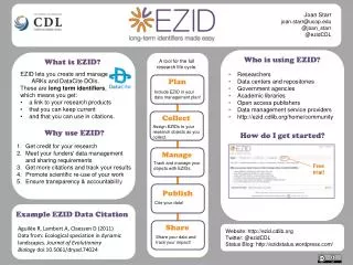 Who is using EZID?