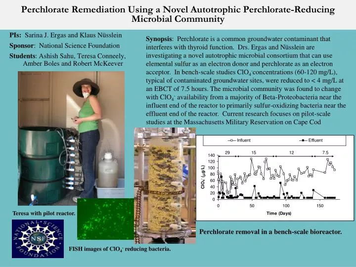 perchlorate remediation using a novel autotrophic perchlorate reducing microbial community