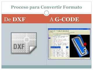 proceso para convertir formato
