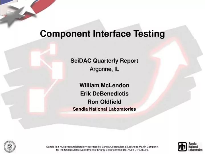 component interface testing