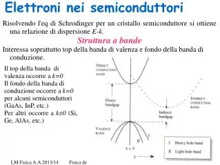 elettroni nei semiconduttori