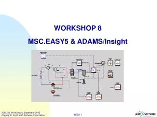 WORKSHOP 8 MSC.EASY5 &amp; ADAMS/Insight