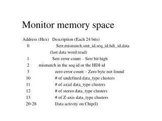 Monitor memory space