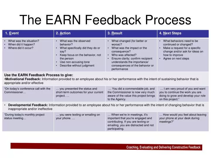 the earn feedback process
