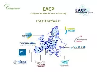 EACP European Aerospace Cluster Partnership