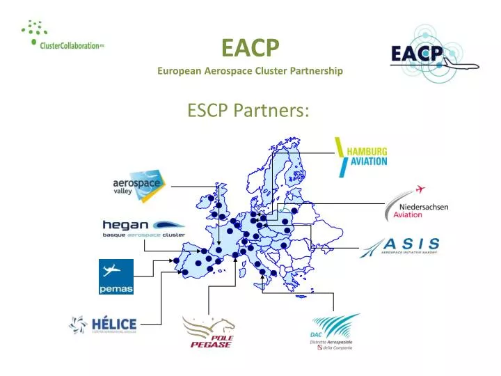 eacp european aerospace cluster partnership