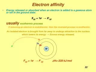 Electron affinity