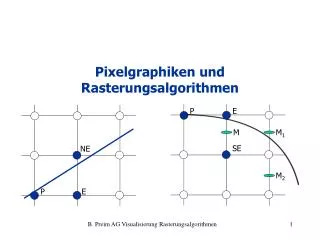 pixelgraphiken und rasterungsalgorithmen