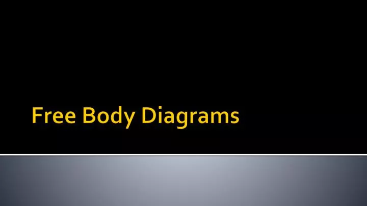 free body diagrams