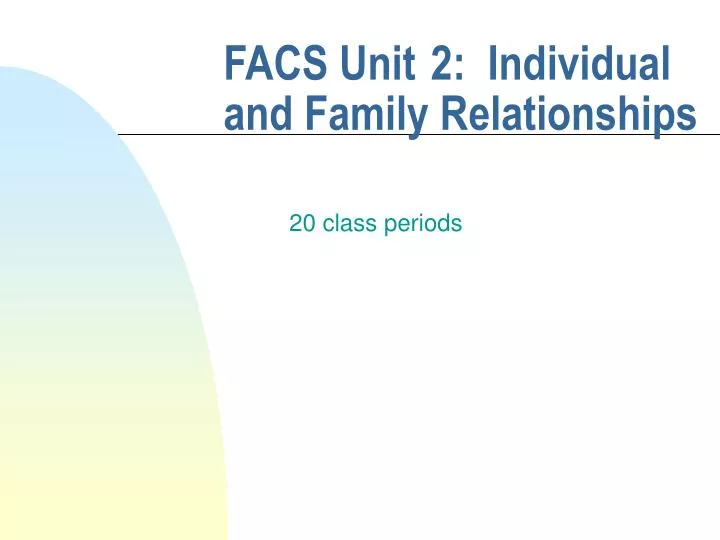 facs unit 2 individual and family relationships