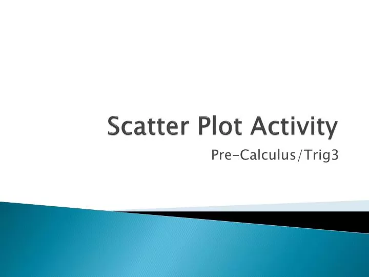 scatter plot activity