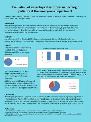 Evaluation of neurological symtoms in oncologic patients at the emergency department