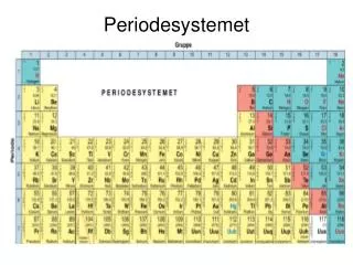 periodesystemet