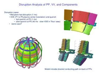 Disruption Analysis of PP, VV, and Components