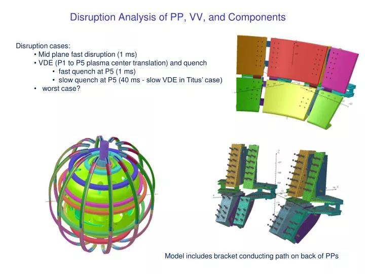 disruption analysis of pp vv and components