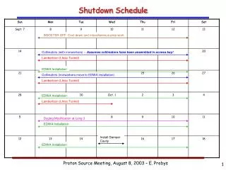 Shutdown Schedule