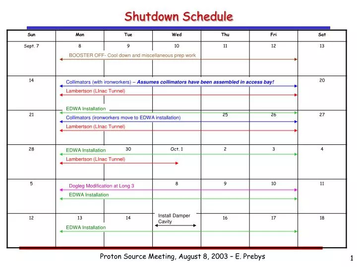 shutdown schedule
