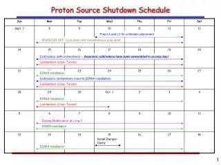 Proton Source Shutdown Schedule