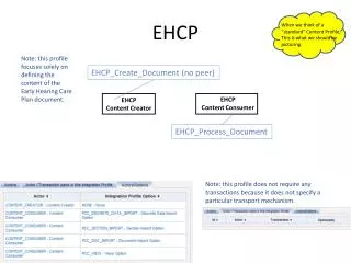 EHCP