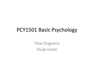 PCY1501 Basic Psychology