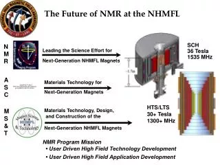 The Future of NMR at the NHMFL