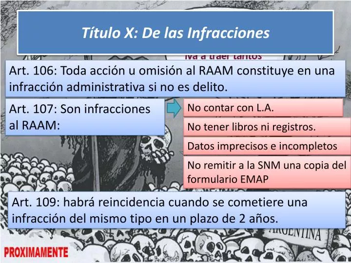 t tulo x de las infracciones