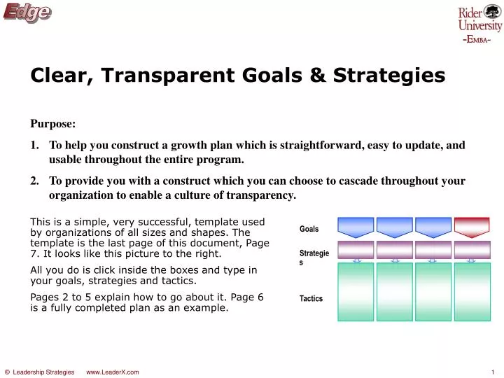 clear transparent goals strategies