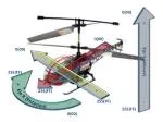 Understanding 3D Axis and Rotation Parameters in Motion Tracking - slide 1