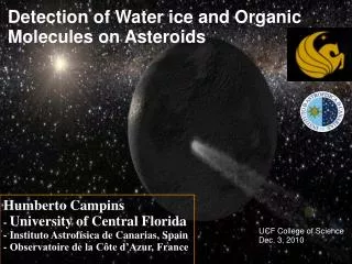 Detection of Water ice and Organic Molecules on Asteroids