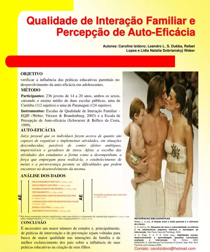 qualidade de intera o familiar e percep o de auto efic cia