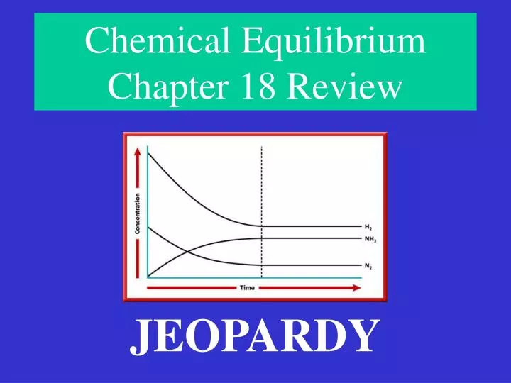 chemical equilibrium chapter 18 review