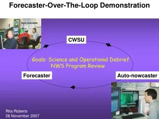 Forecaster-Over-The-Loop Demonstration