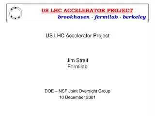US LHC Accelerator Project Jim Strait Fermilab