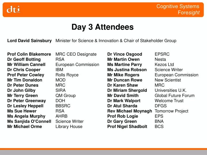 day 3 attendees