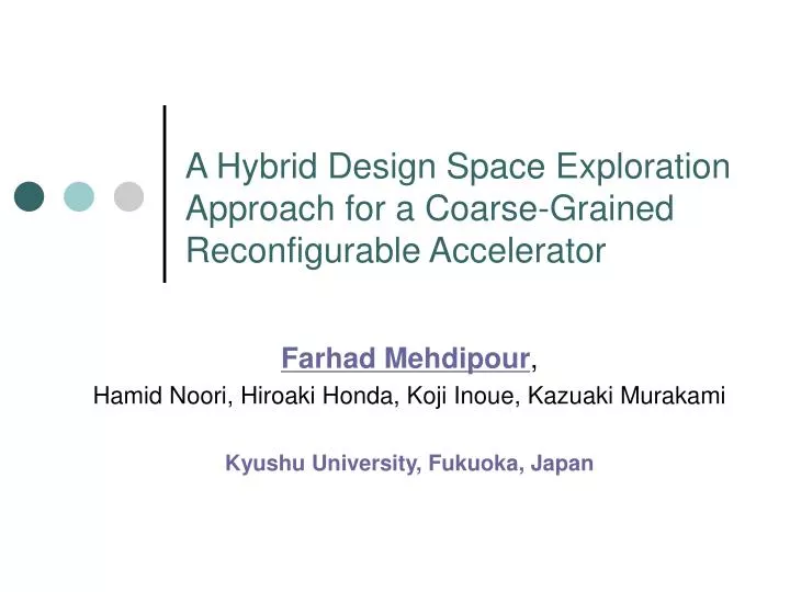 a hybrid design space exploration approach for a coarse grained reconfigurable accelerator