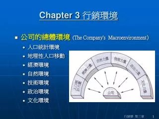 chapter 3