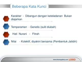 beberapa kata kunci