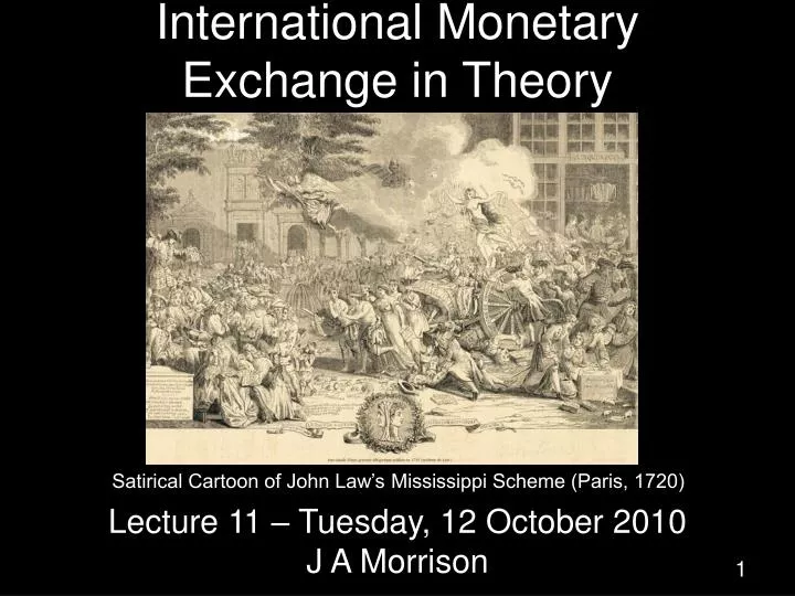 international monetary exchange in theory