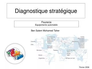 diagnostique strat gique