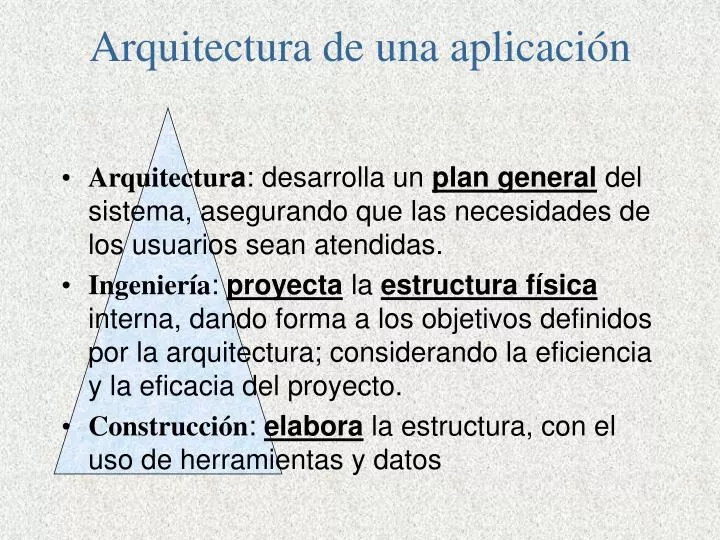 arquitectura de una aplicaci n