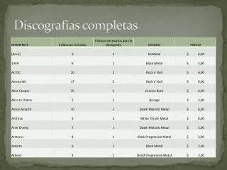 discograf as completas