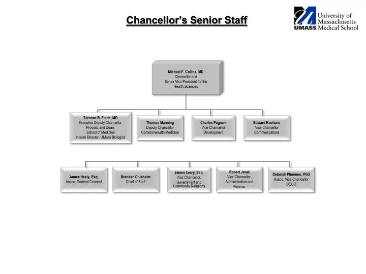 chancellor s senior staff