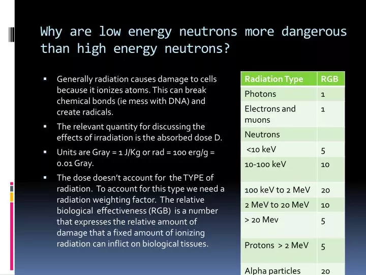 why are low energy neutrons more dangerous than high energy neutrons