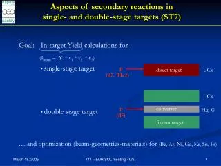 Aspects of secondary reactions in single- and double-stage targets (ST7)