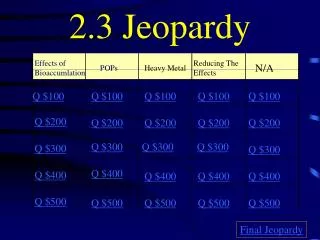 2.3 Jeopardy