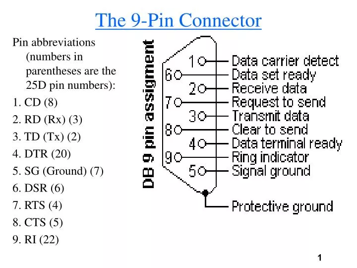 the 9 pin connector
