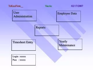 TeKnoFirm__ VacAc 02/17/2007