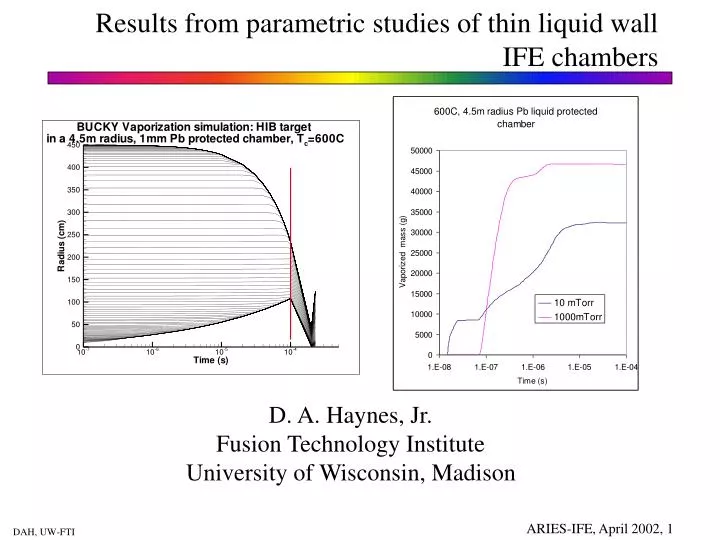 results from parametric studies of thin liquid wall ife chambers