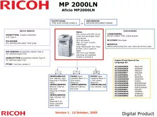 MP 2000LN Aficio MP2000LN