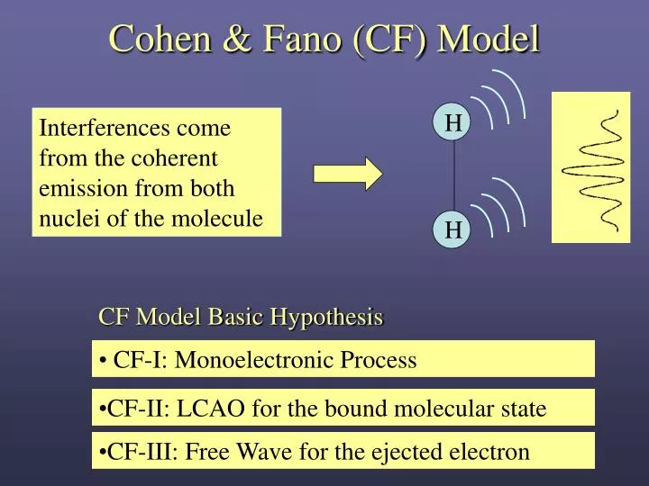 cohen fano cf model